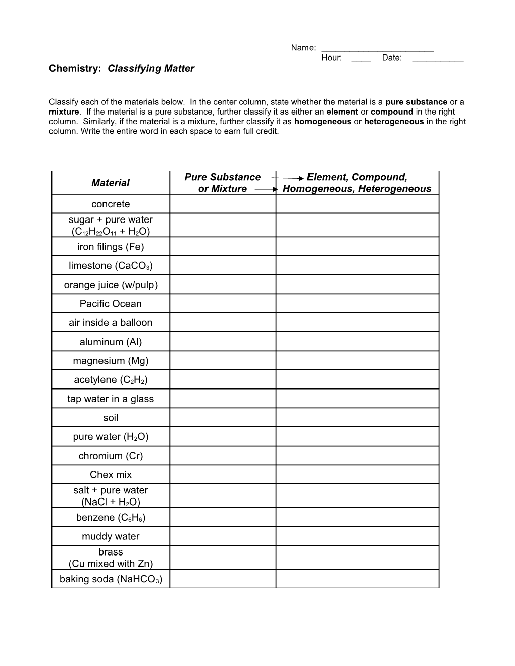 Classifying Matter Worksheet