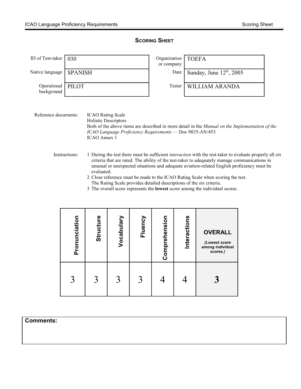 ICAO Language Proficiency Requirements