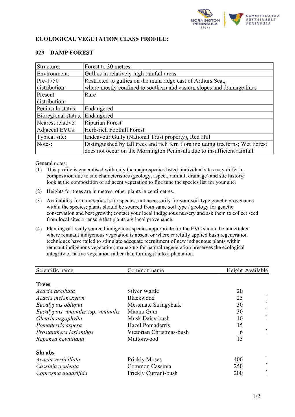 Ecological Vegetation Class Profile s3