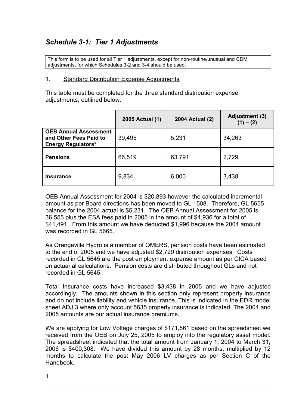 1. Standard Distribution Expense Adjustments s1