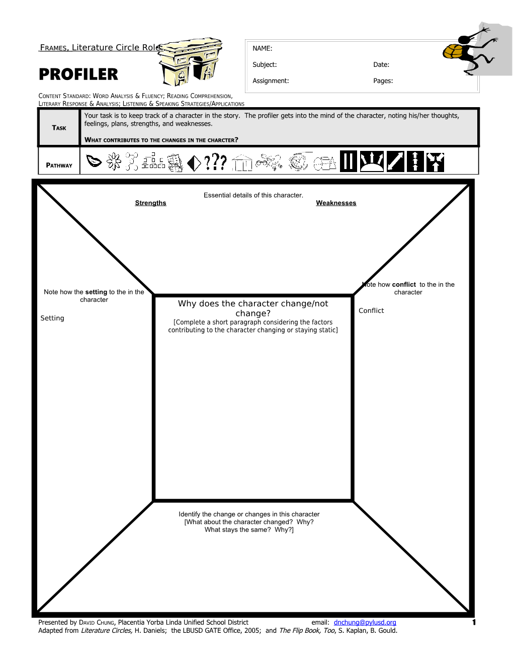 FRAMES, Literature Circle Role