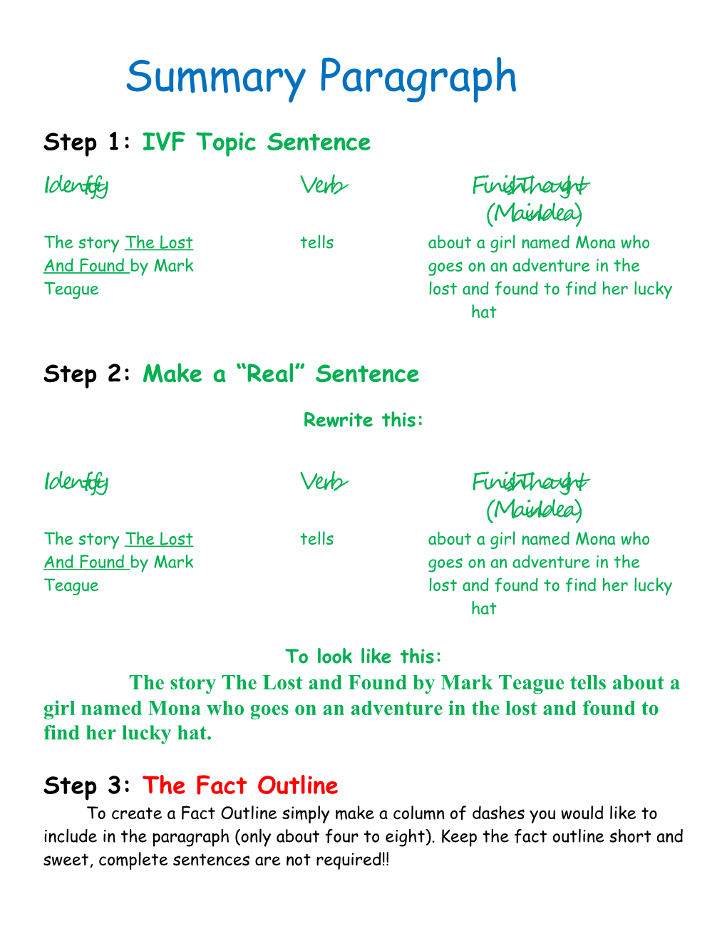 Step 1: IVF Topic Sentence