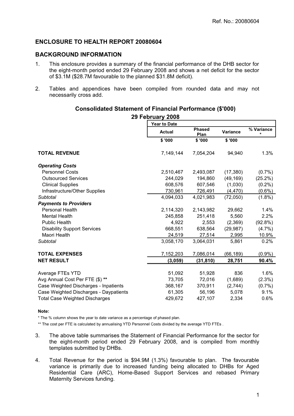 Enclosure to Health Report - Feb 2008