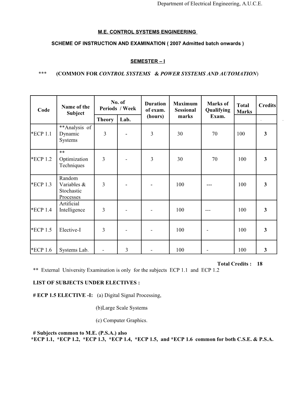 SCHEME of INSTRUCTION and EXAMINATION ( 2007 Admitted Batch Onwards )