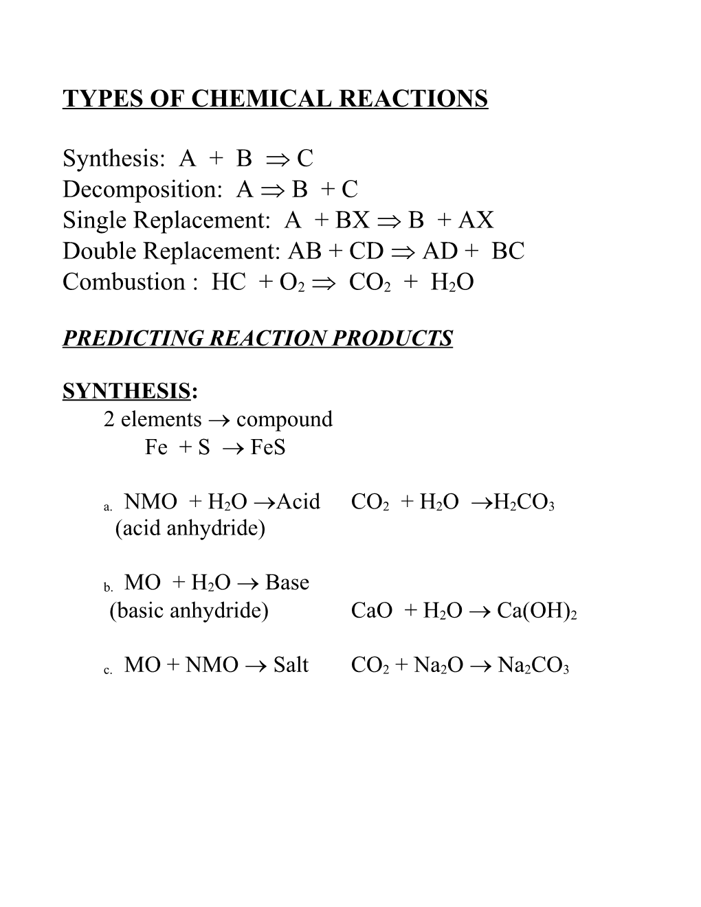 Types of Chemical Reactions s3