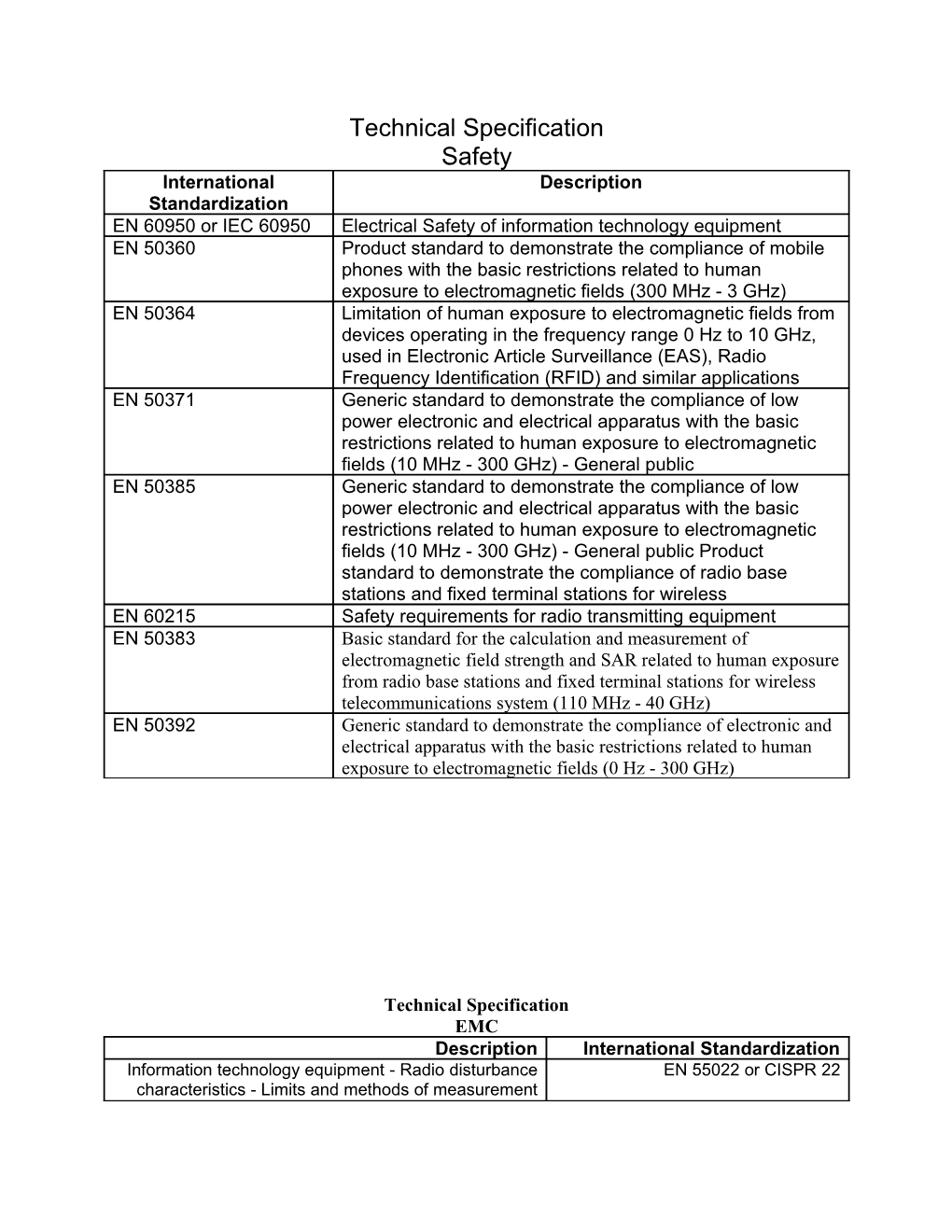 Technical Specification