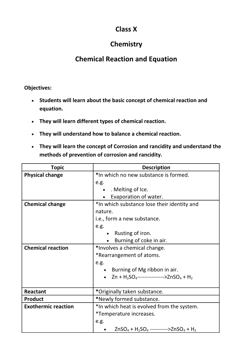 Chemical Reaction and Equation
