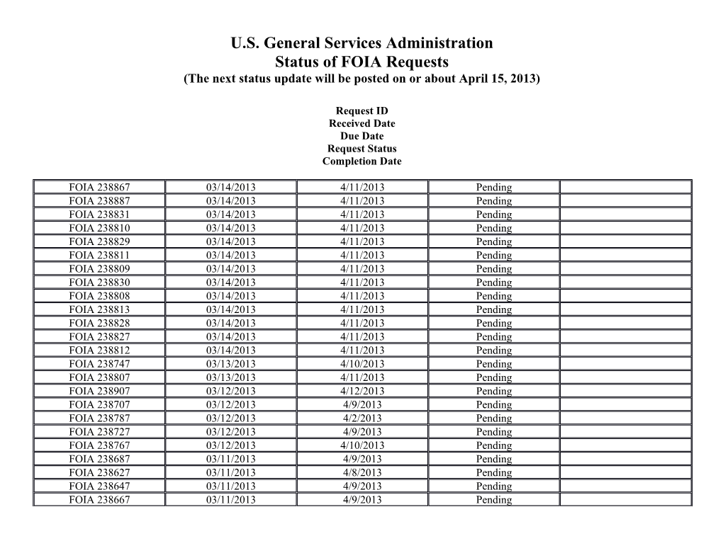 U.S. General Services Administration