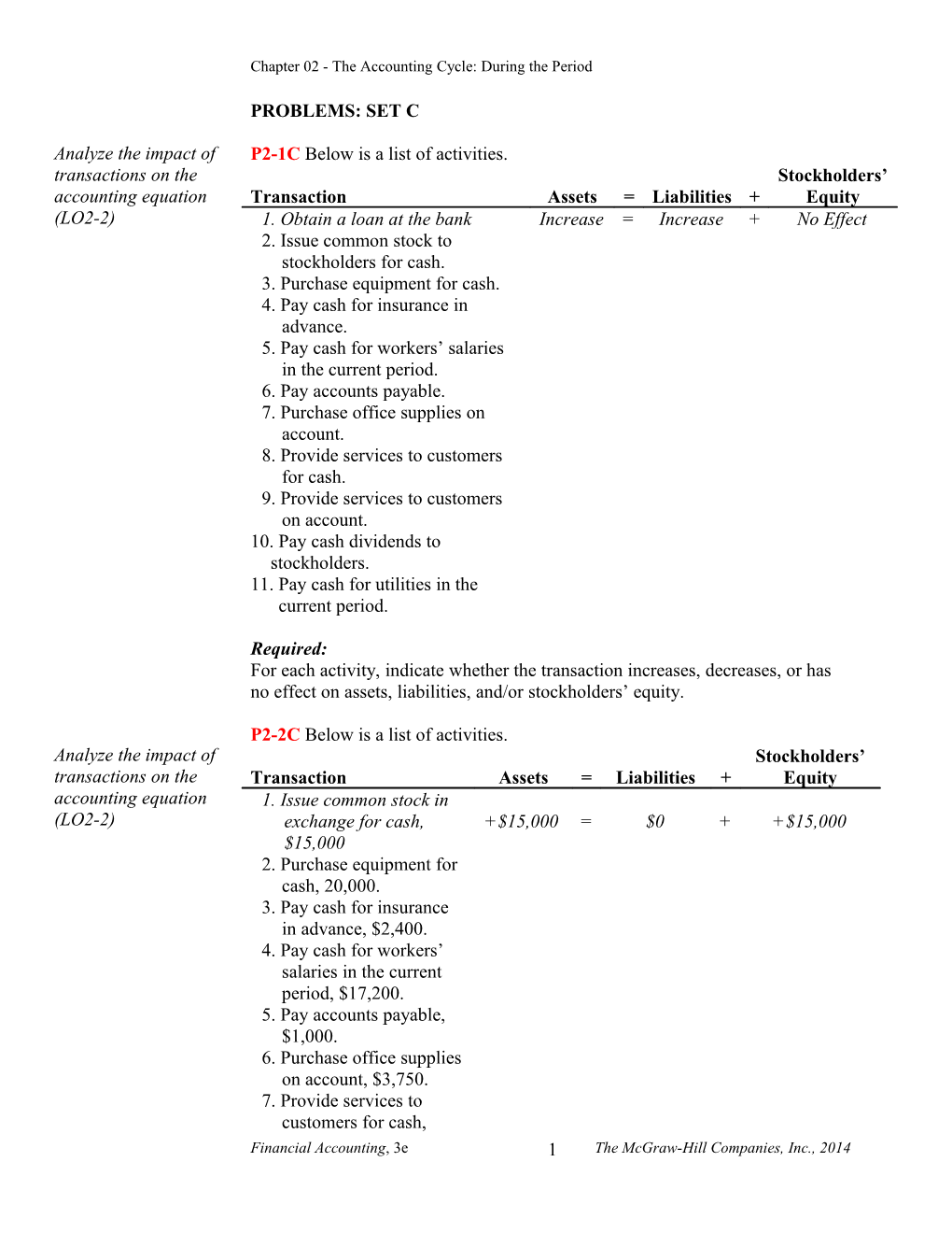 Chapter 02 - the Accounting Cycle: During the Period s1