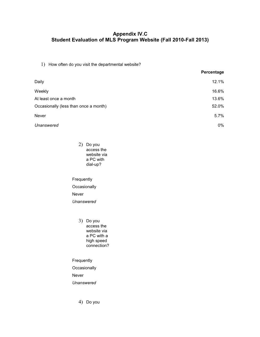 Student Evaluation of MLS Program Website (Fall 2010-Fall 2013)