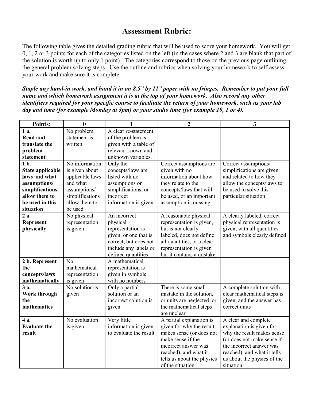 General Problem Solving Steps and Assessment Rubric