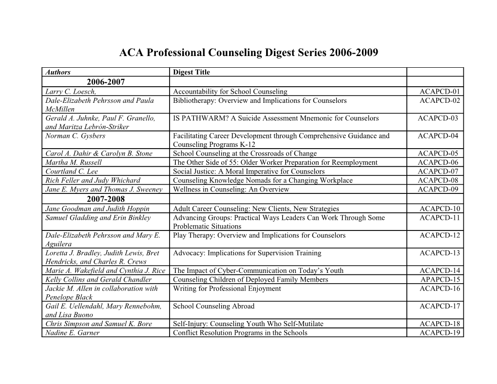 ACA Professional Counseling Digest Series 2006-2009