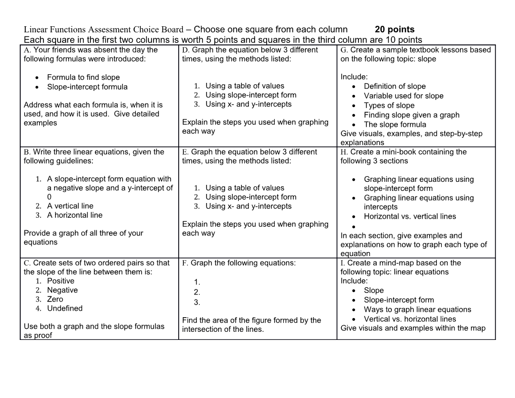 Linear Functions Assessment Choice Board Choose One Square from Each Column 20 Points