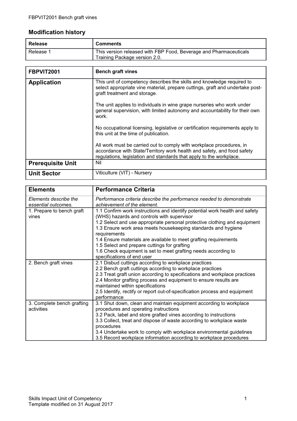 Skills Impact Unit of Competency Template s8