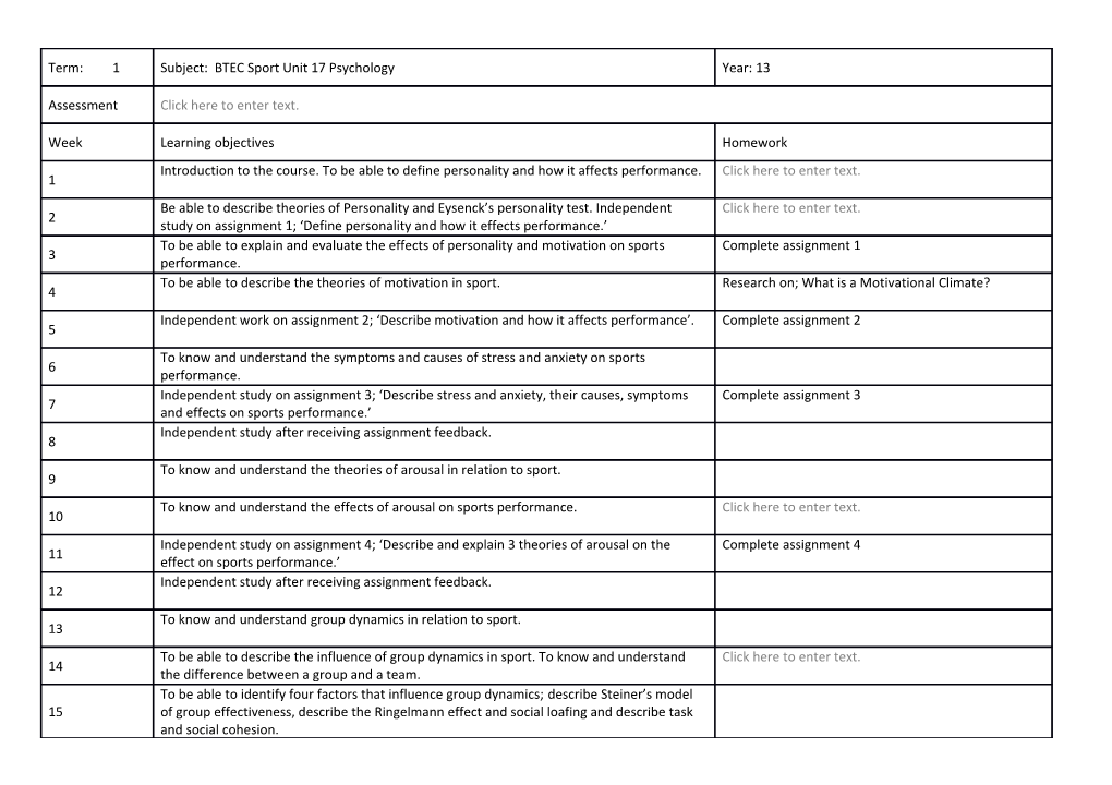 Subject: BTEC Sport Unit 17 Psychology