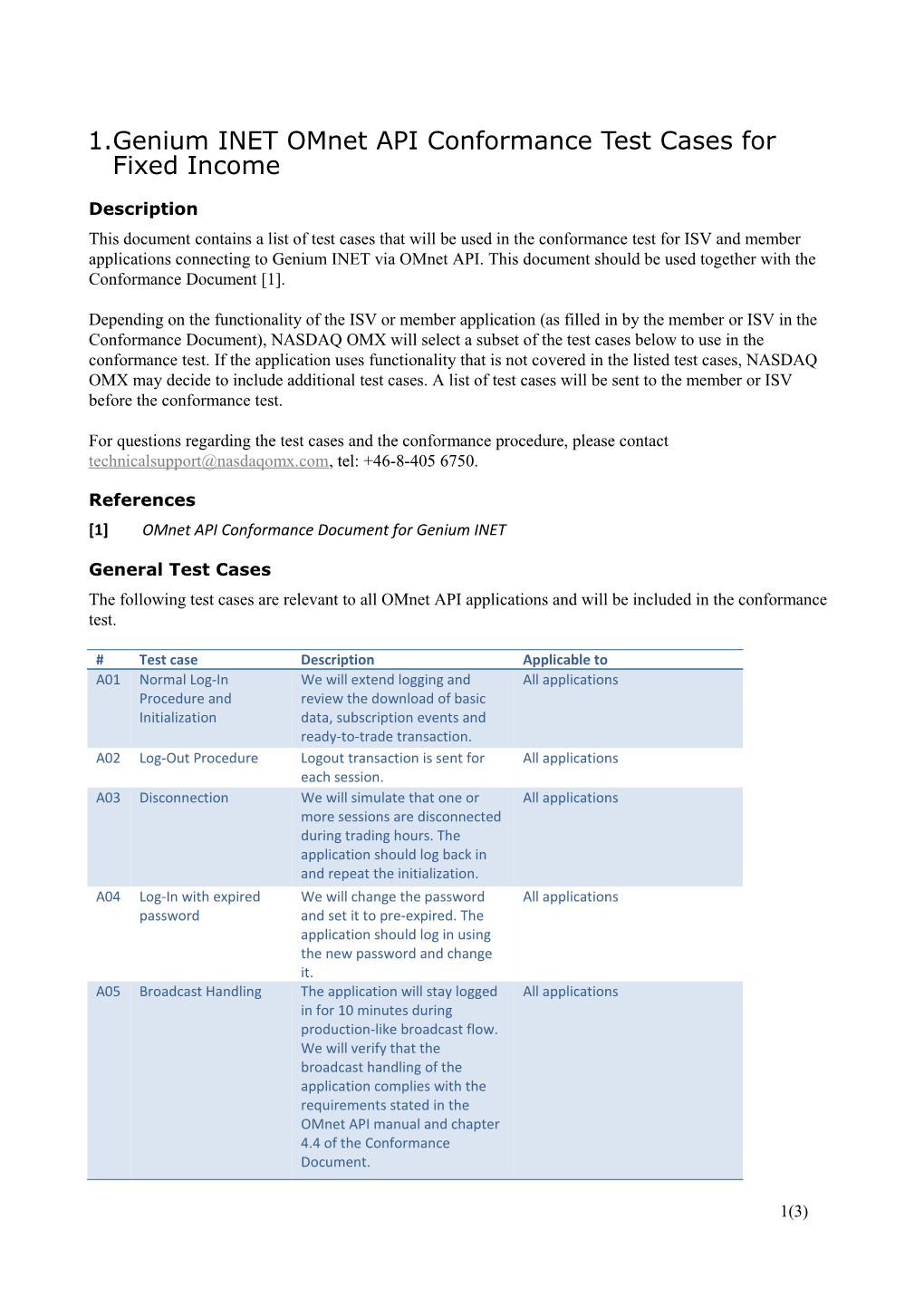 Genium INET Omnet API Conformance Test Cases for Fixed Income