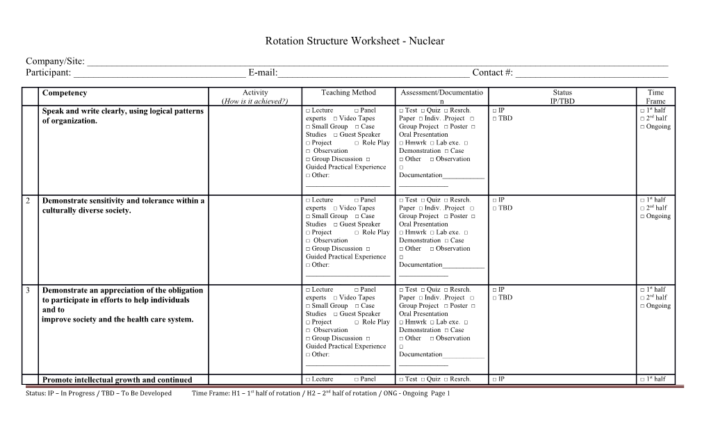 Rotation Structure Worksheet - Nuclear