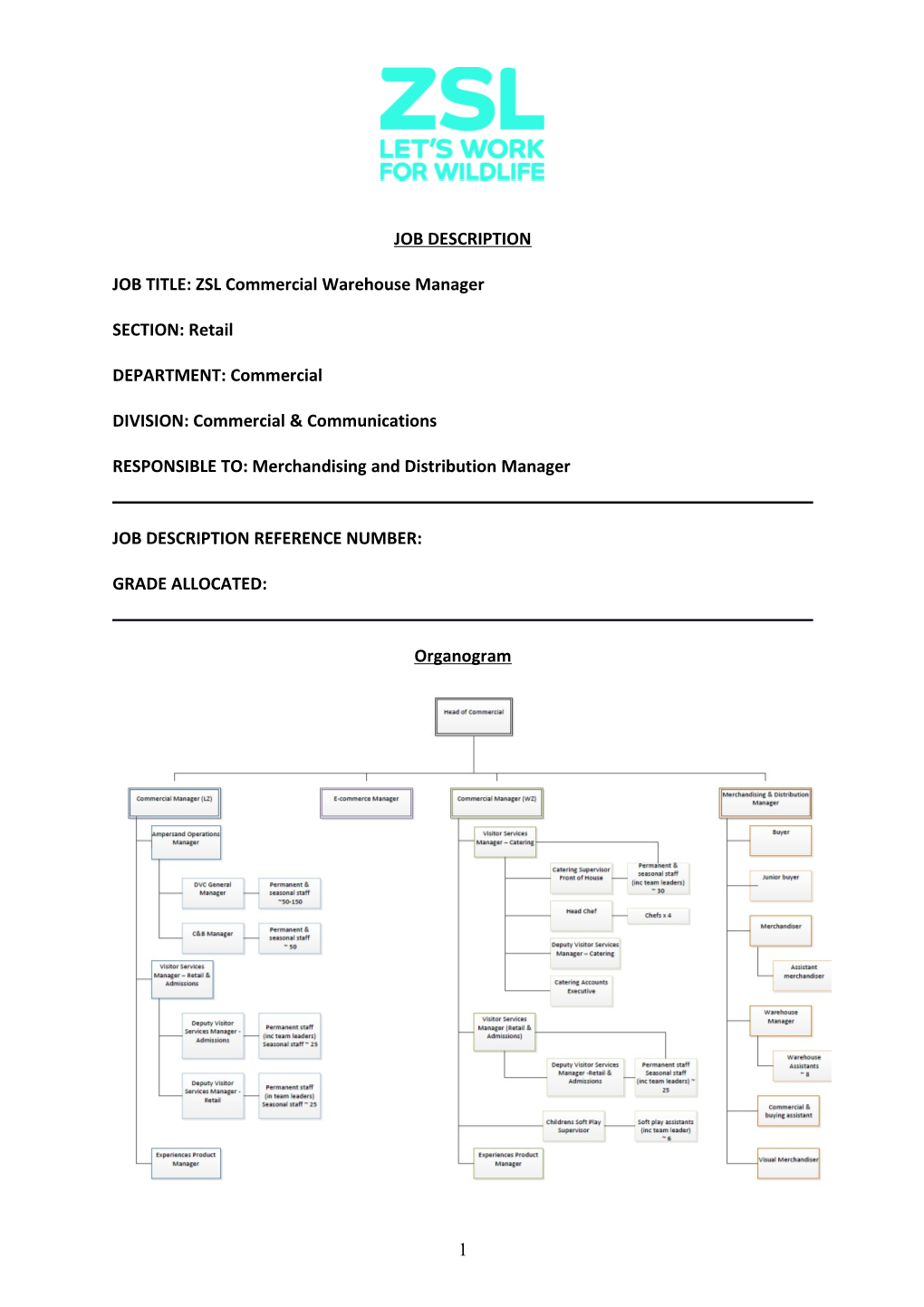 JOB TITLE: ZSL Commercial Warehouse Manager