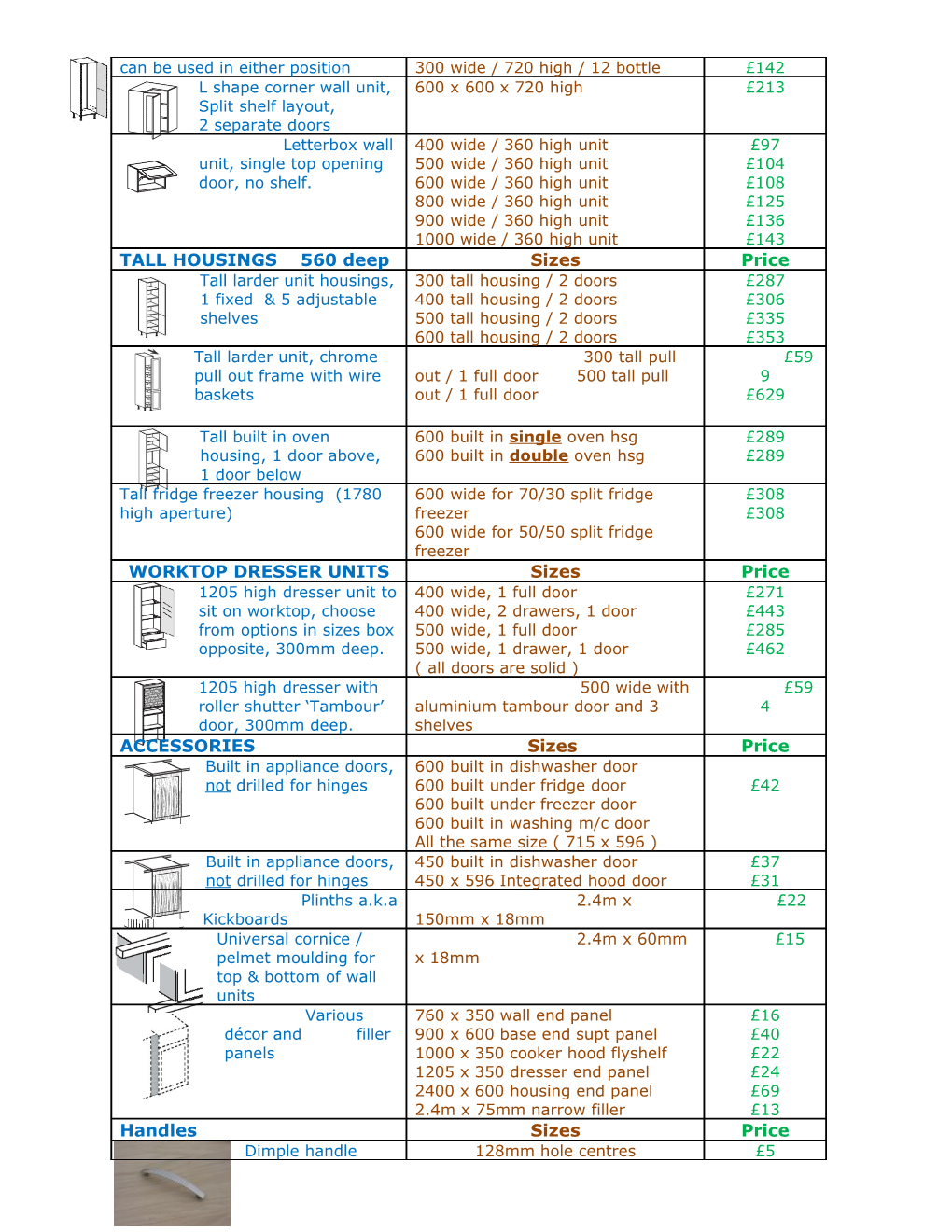 This List of Units Shown Below Provides a Versatile Selection of Sizes to Plan Your Kitchen