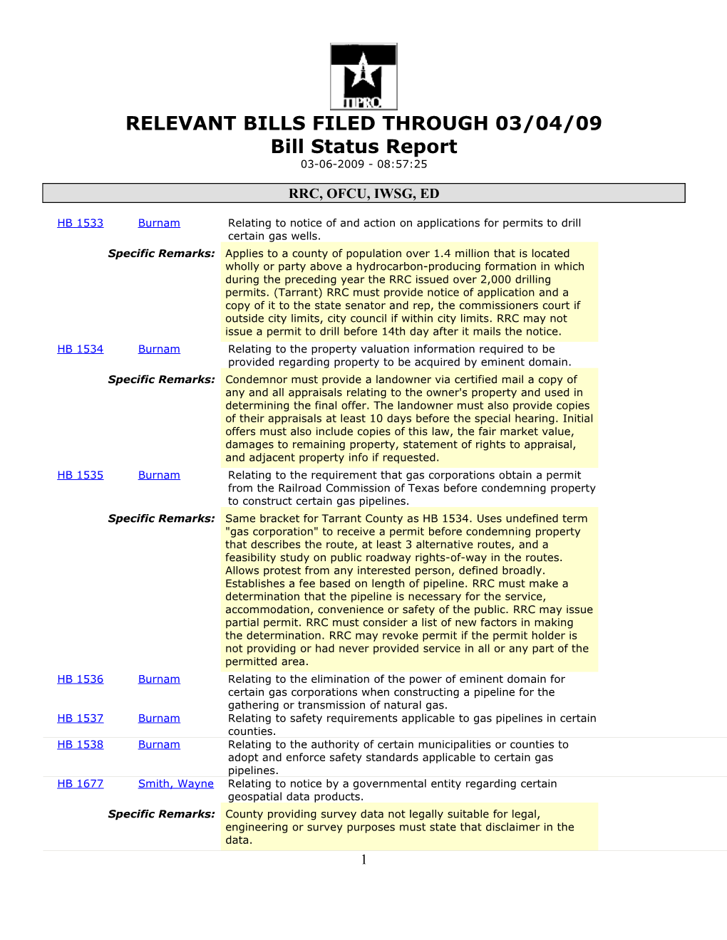 Relevant Bills Filed Through 03/04/09