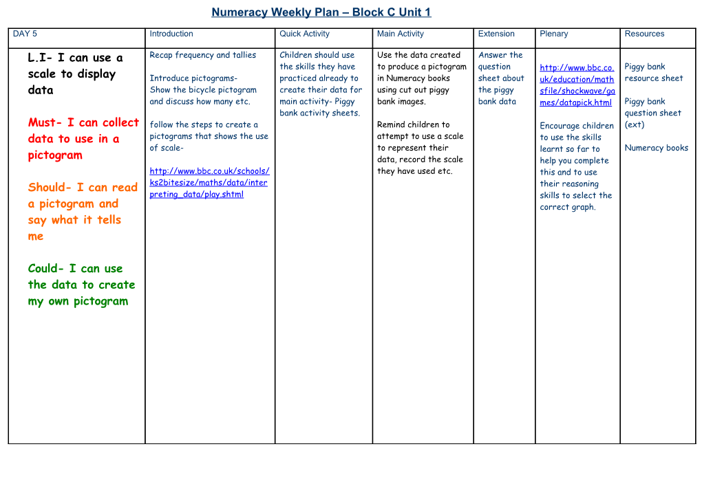 Numeracy Weekly Plan