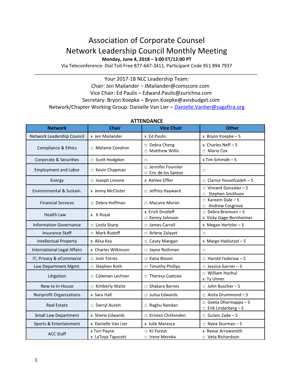Network Leadership Council Monthly Meeting
