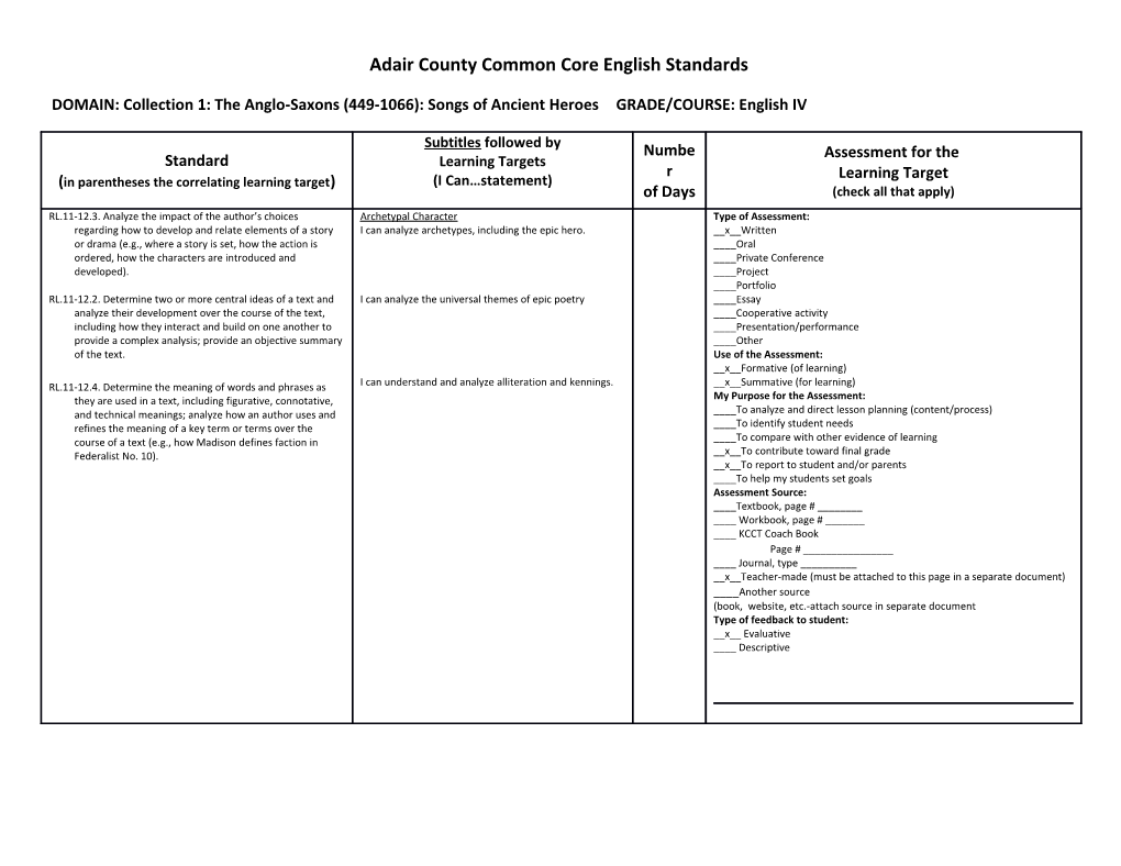 Adair County Common Core English Standards