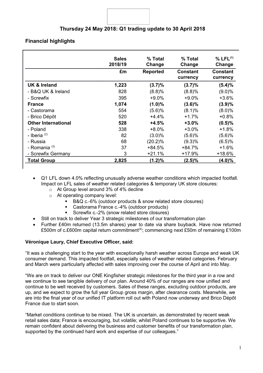 Financial Highlights