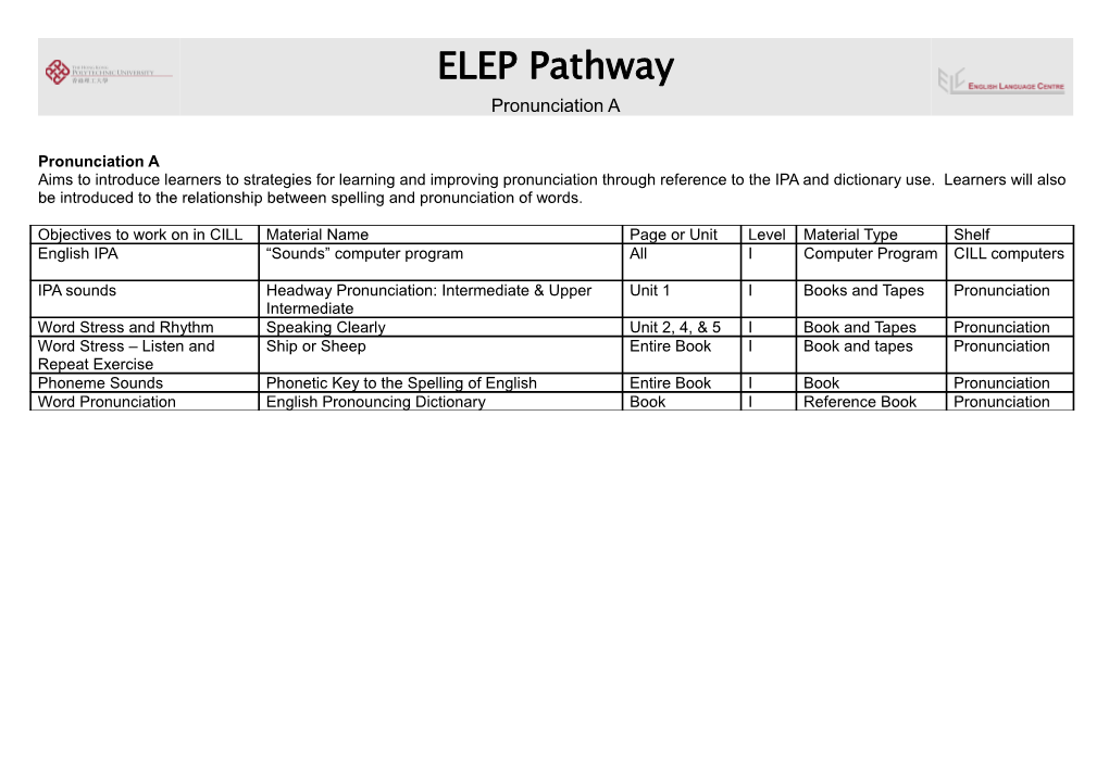 ELEP Pathway Pronunciation A