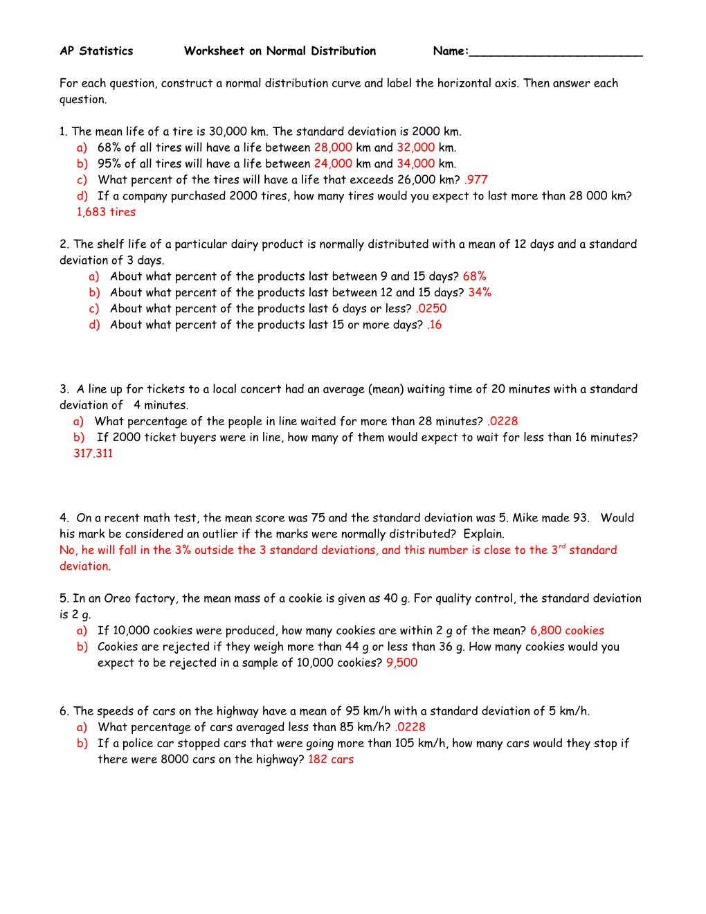 Worksheet On Normal Distribution