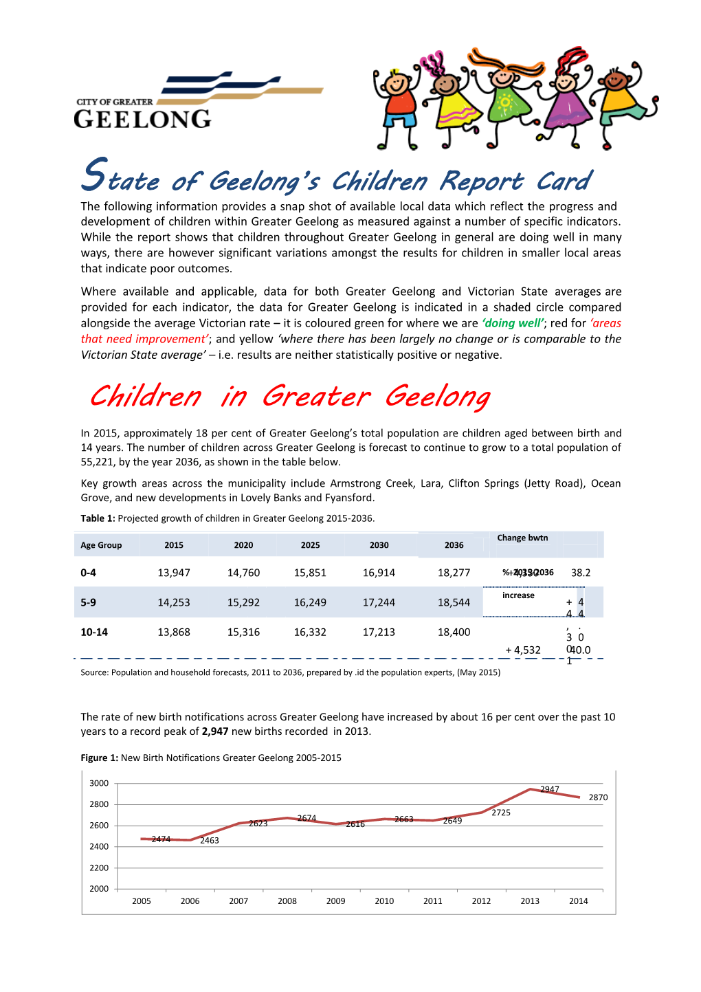 State of Geelong S Children Report Card