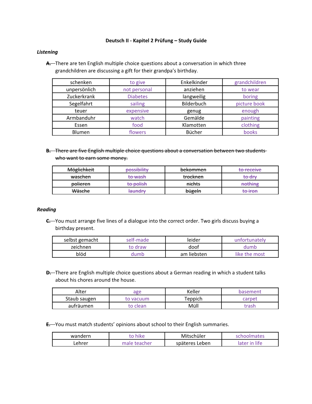 Deutsch II - Kapitel 2 Prüfung Study Guide