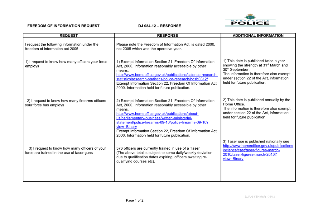 Freedom of Information Request Dj 084-12 Response