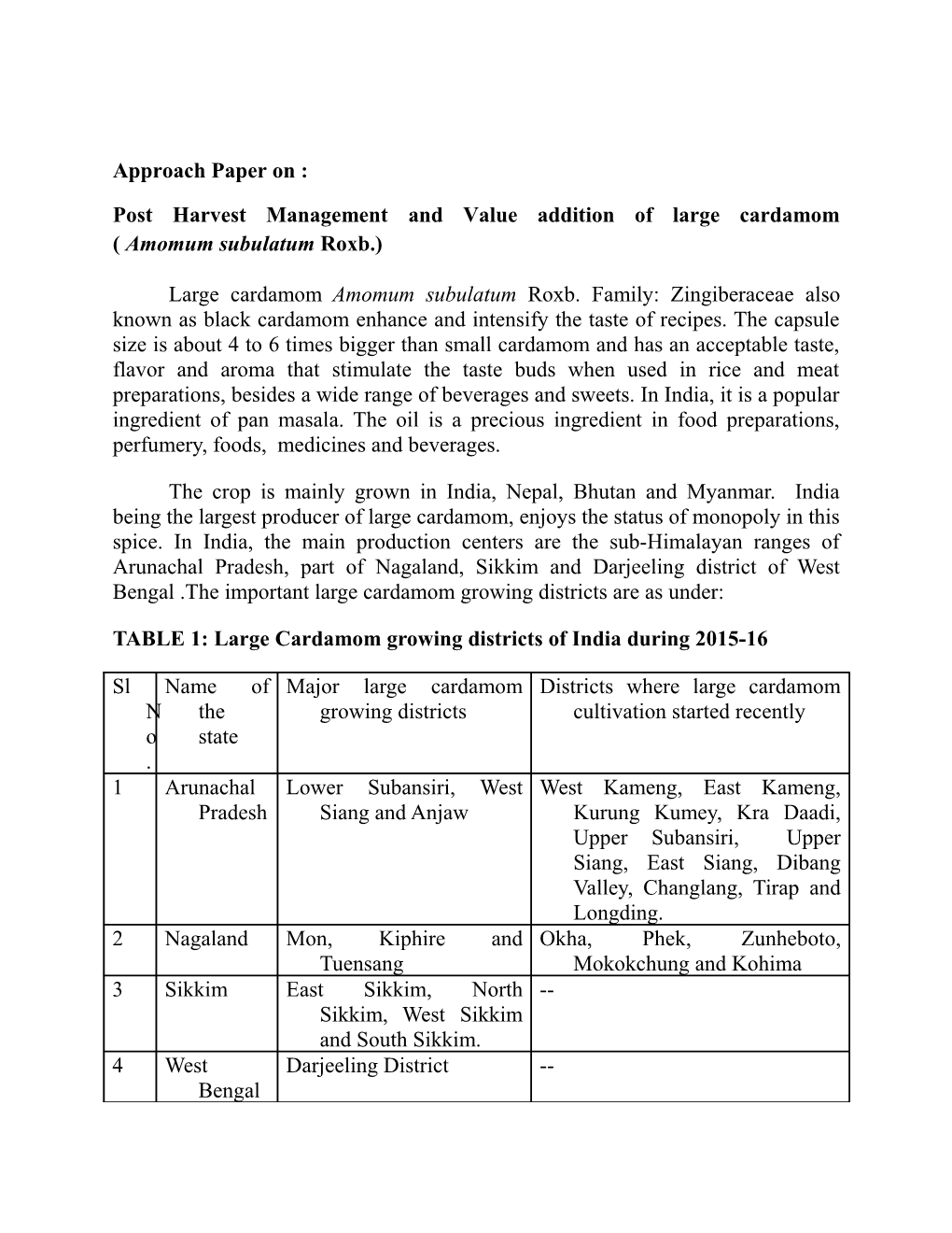 Approach Paper on