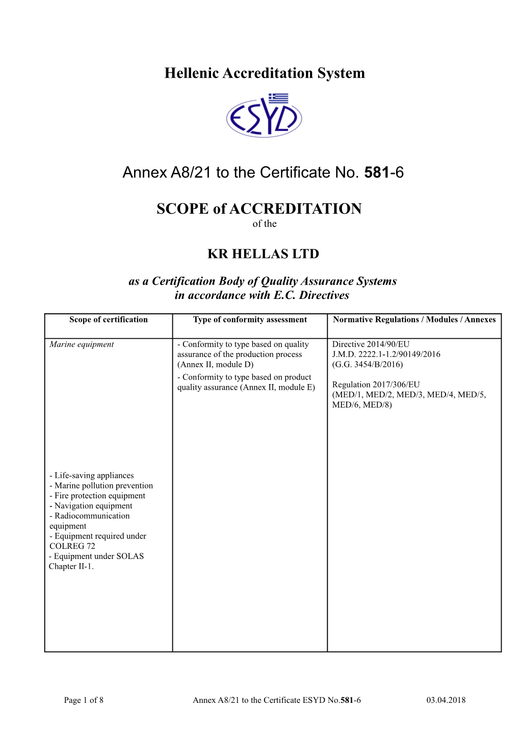 Hellenic Accreditation System s5