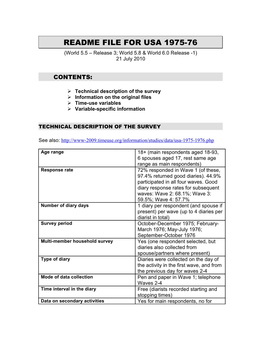 Readme File for USA 1975-76
