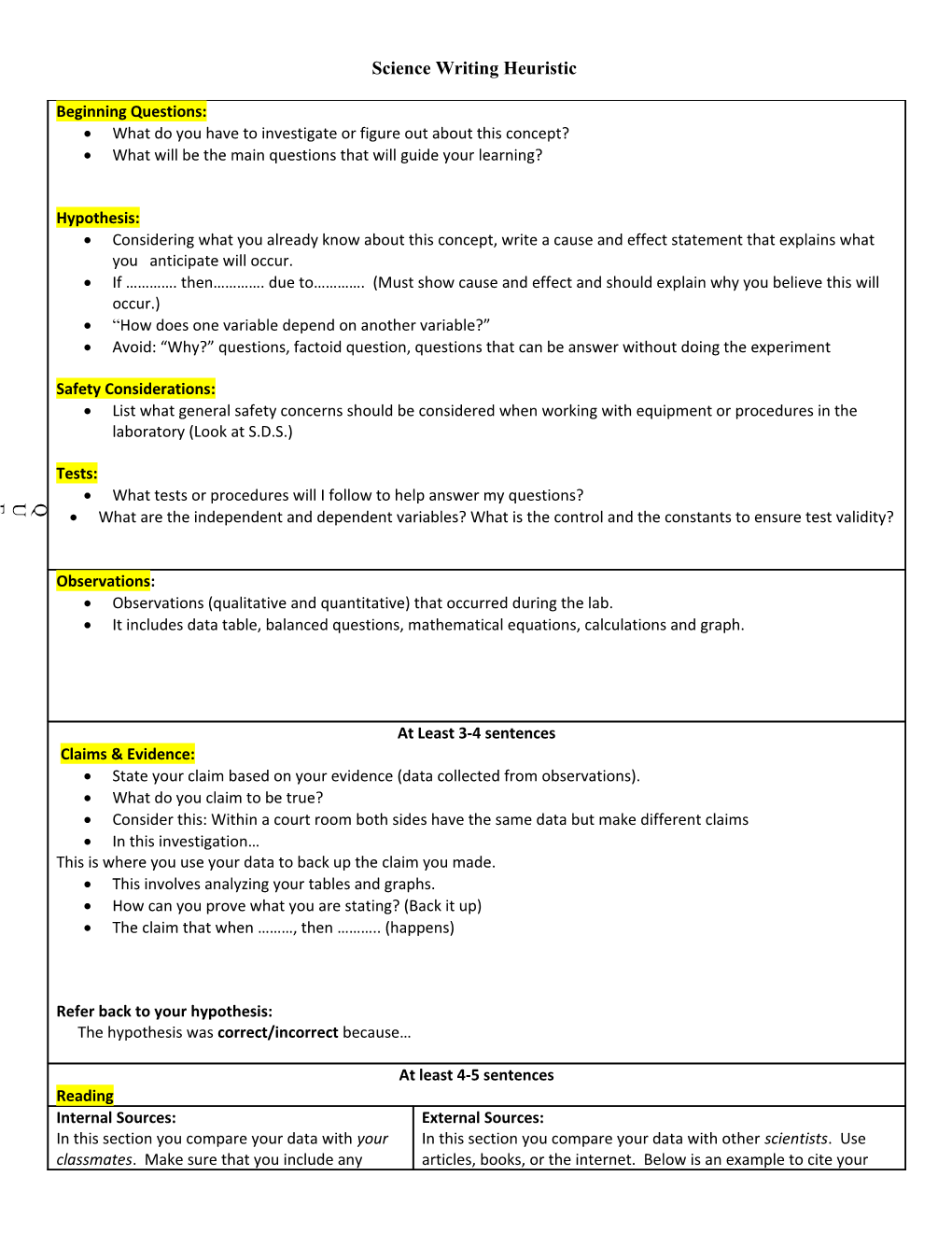 Science Writing Heuristic Template s1