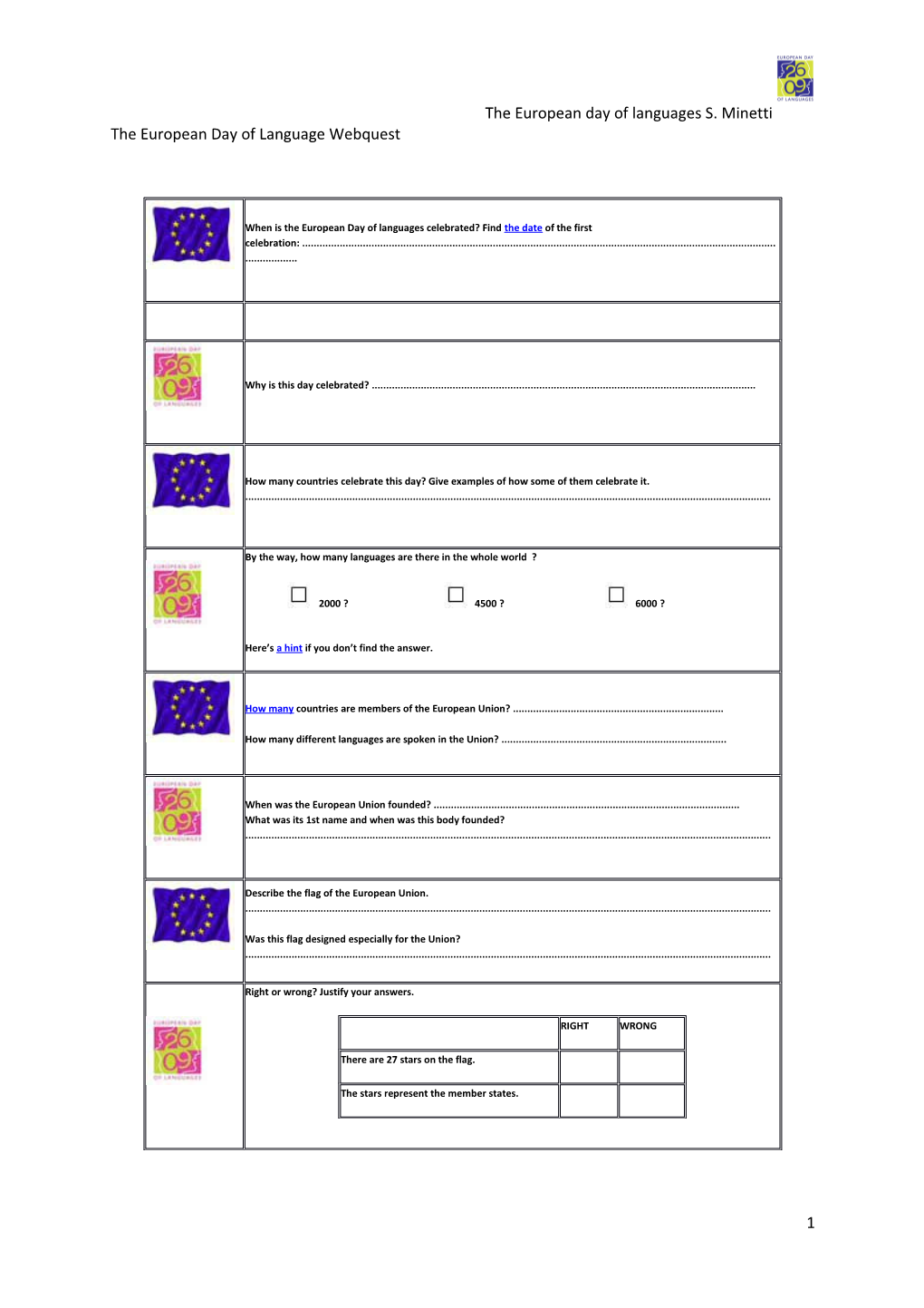 The European Day of Language Webquest