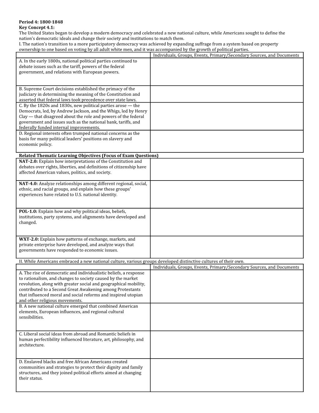 Related Thematic Learning Objectives (Focus of Exam Questions)