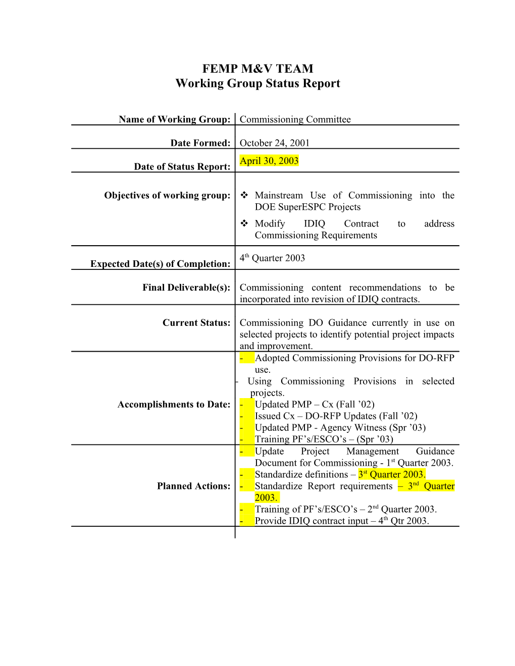 Working Group Status Report