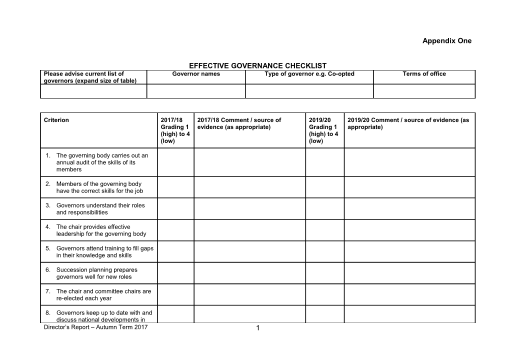 Effective Governance Checklist