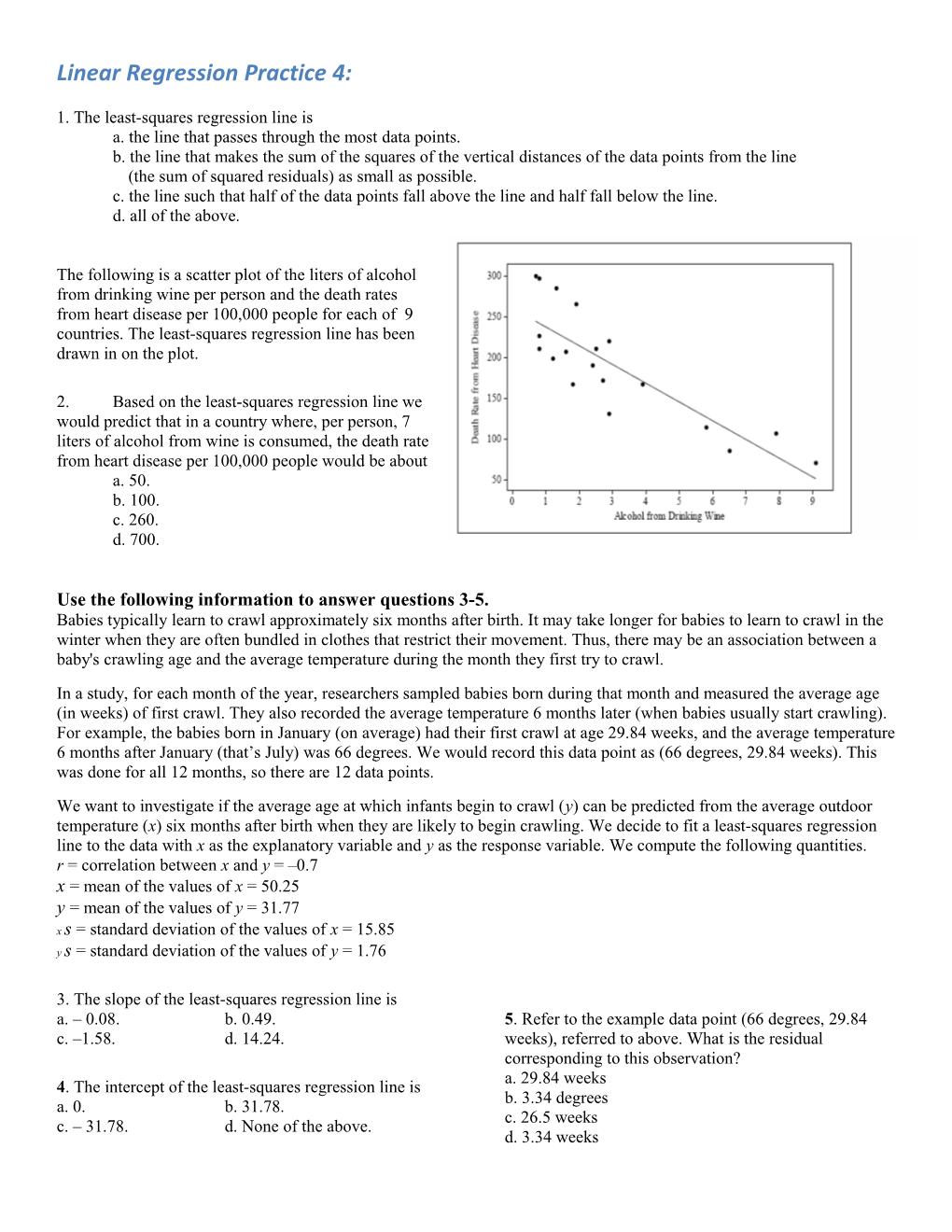 Linear Regression Practice 4