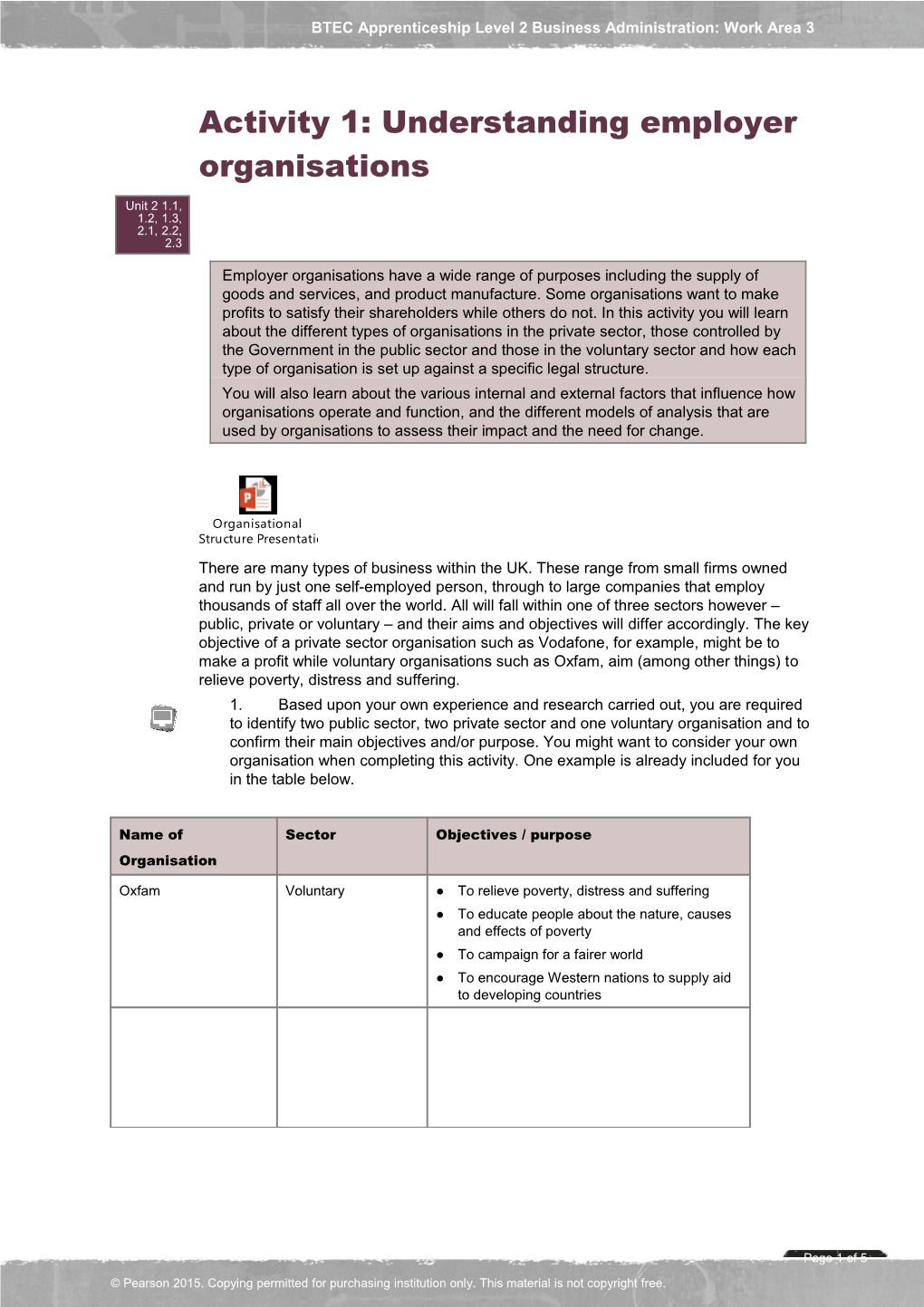 Activity 1: Understanding Employer Organisations
