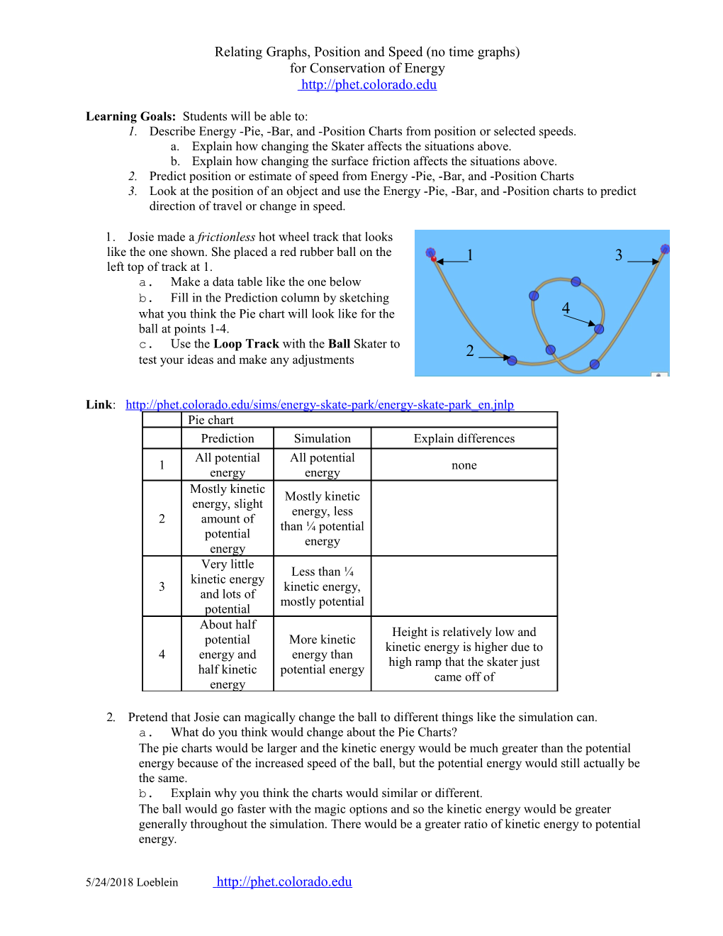 Relating Graphs, Position and Speed (No Time Graphs)