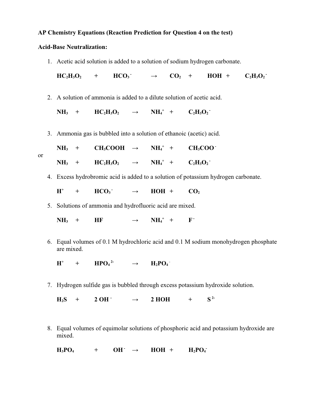 AP Chemistry Equations (Reaction Prediction for Question 4 on the Test)