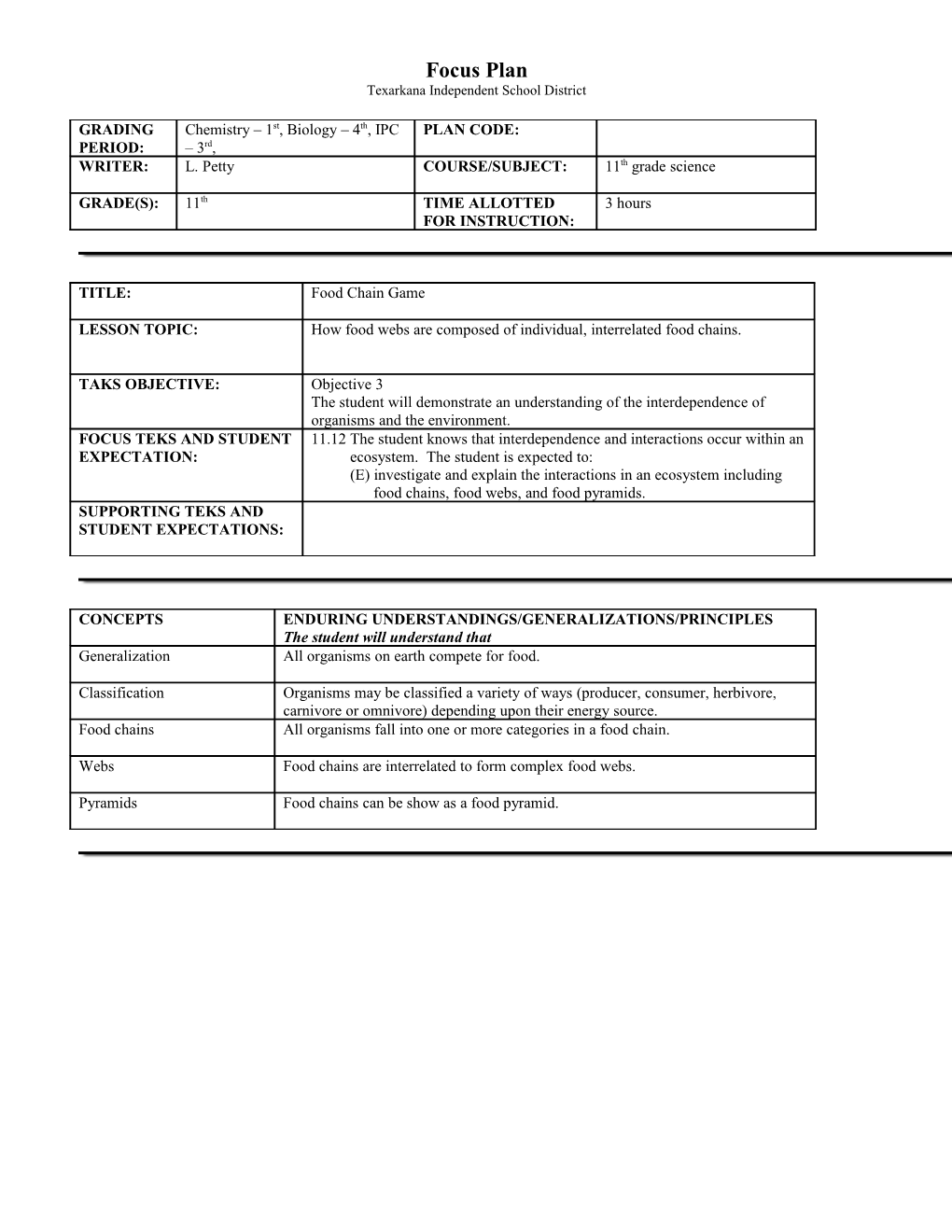 Texarkana Independent School District s1