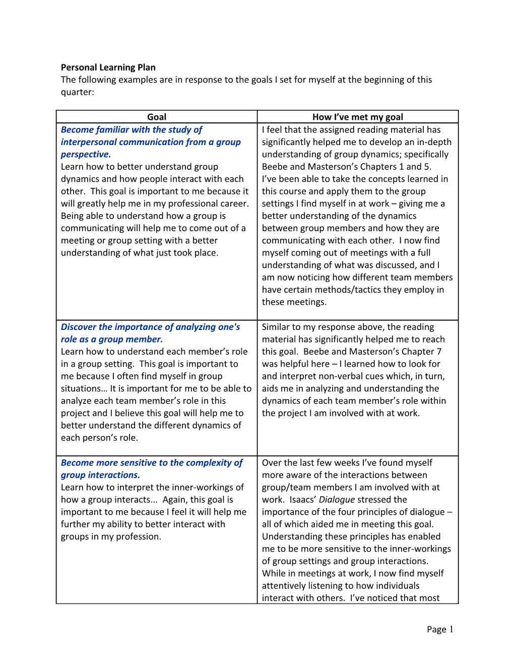 Principles of Dialogue and What They Mean to Me