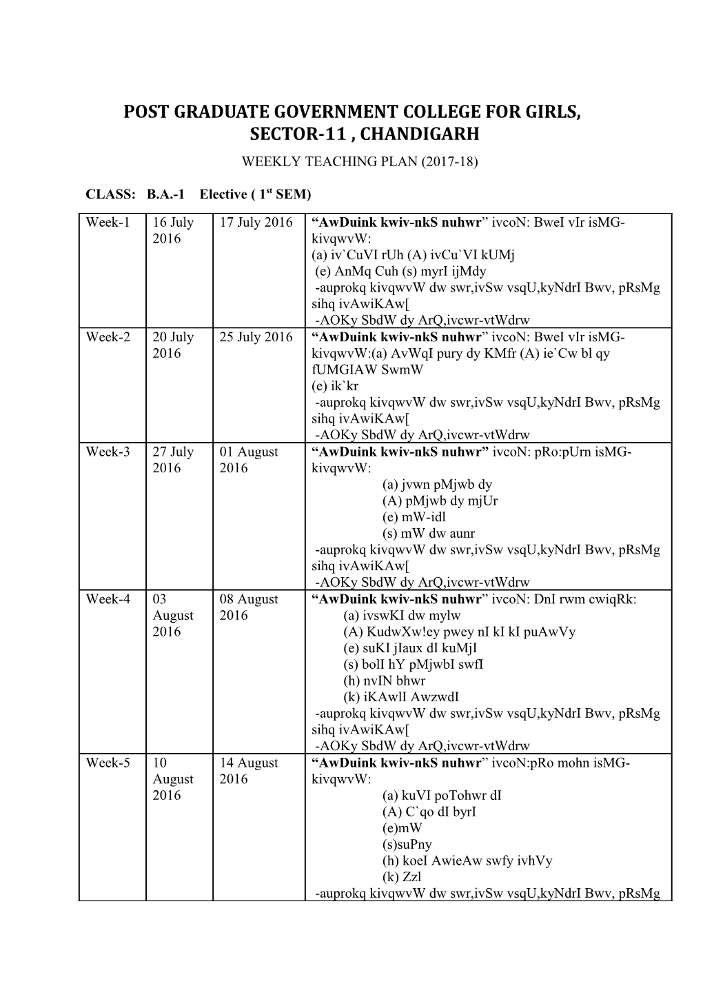 Post Graduate Government College for Girls, Sector-11 ,Chandigarh