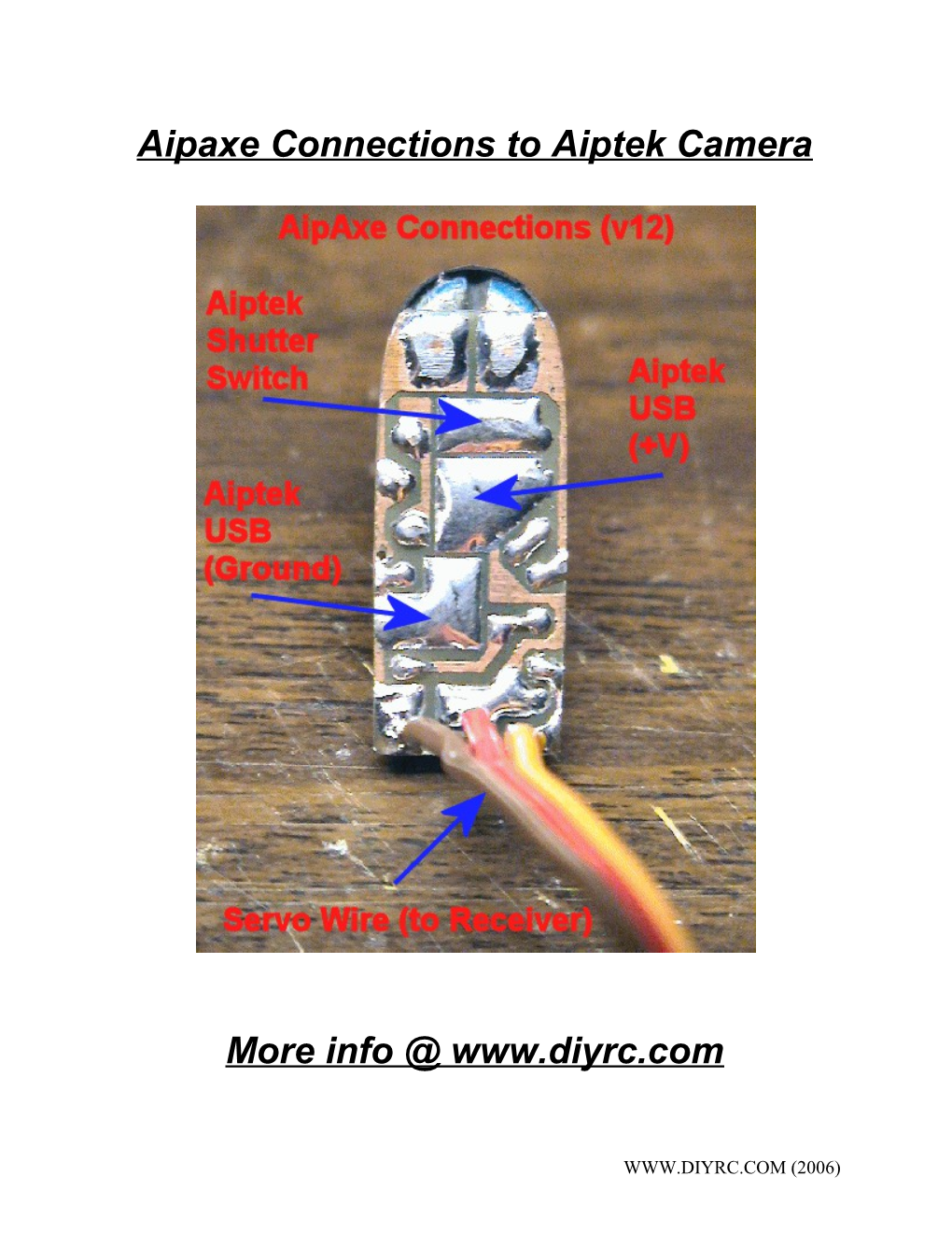 Aipaxe Connections to Aiptek Camera