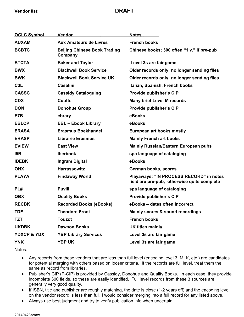 OCLC Symbol Vendor Notes